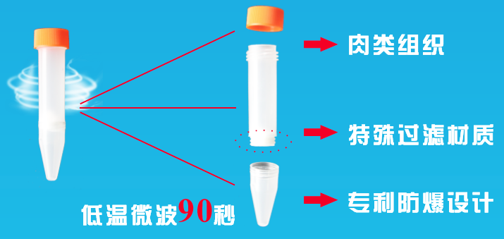 药残检测专用微波提取管